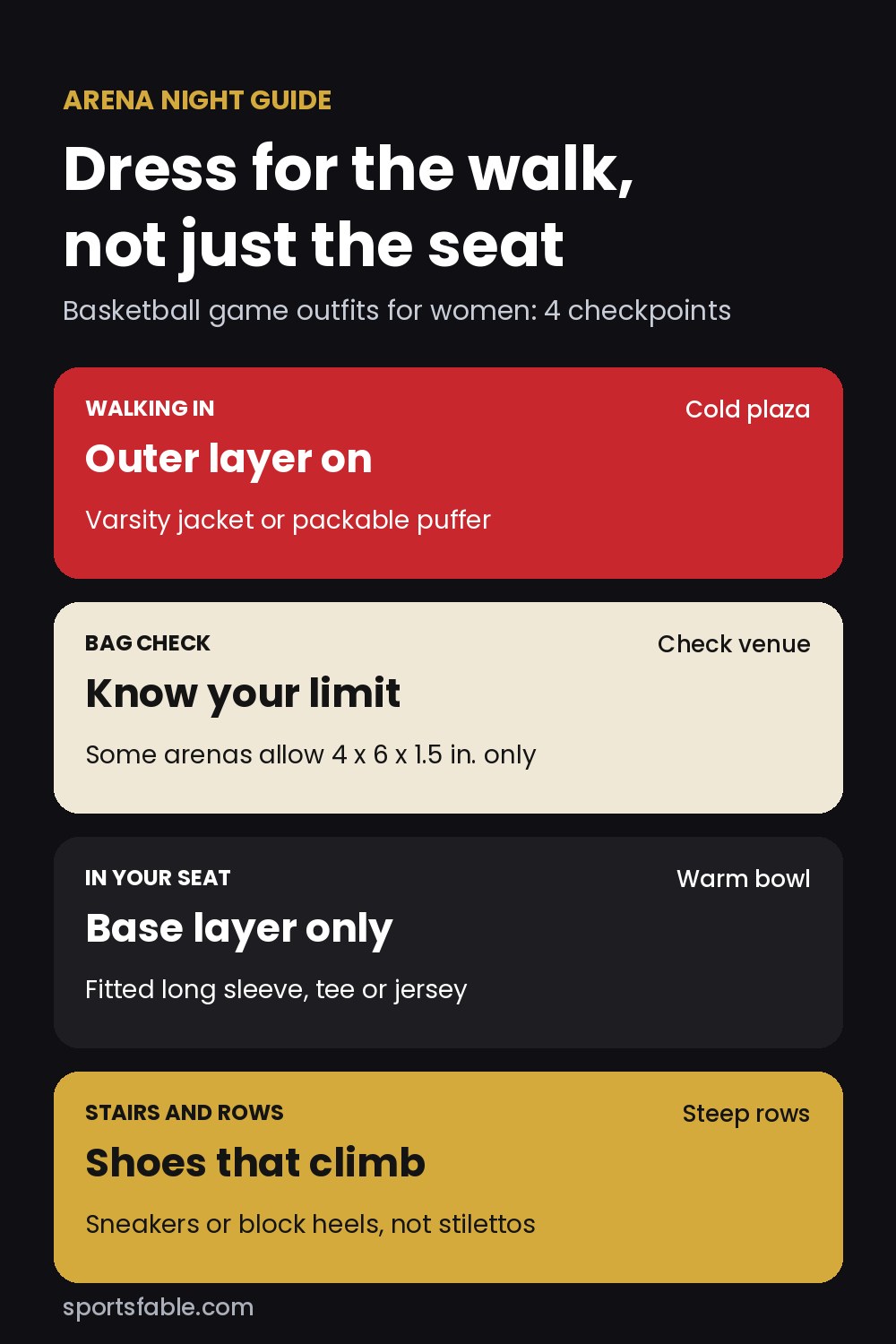 Basketball game outfits for women guide to four arena checkpoints: walking in, bag check, in your seat, stairs and rows