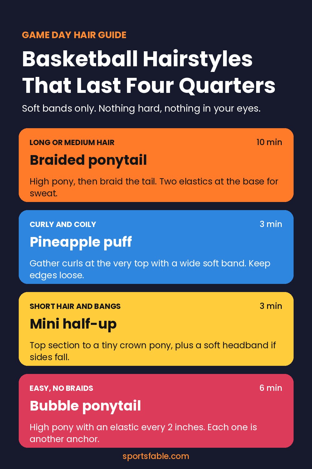 Basketball hairstyles graphic showing a braided ponytail, pineapple puff, mini half-up and bubble ponytail with the time each takes