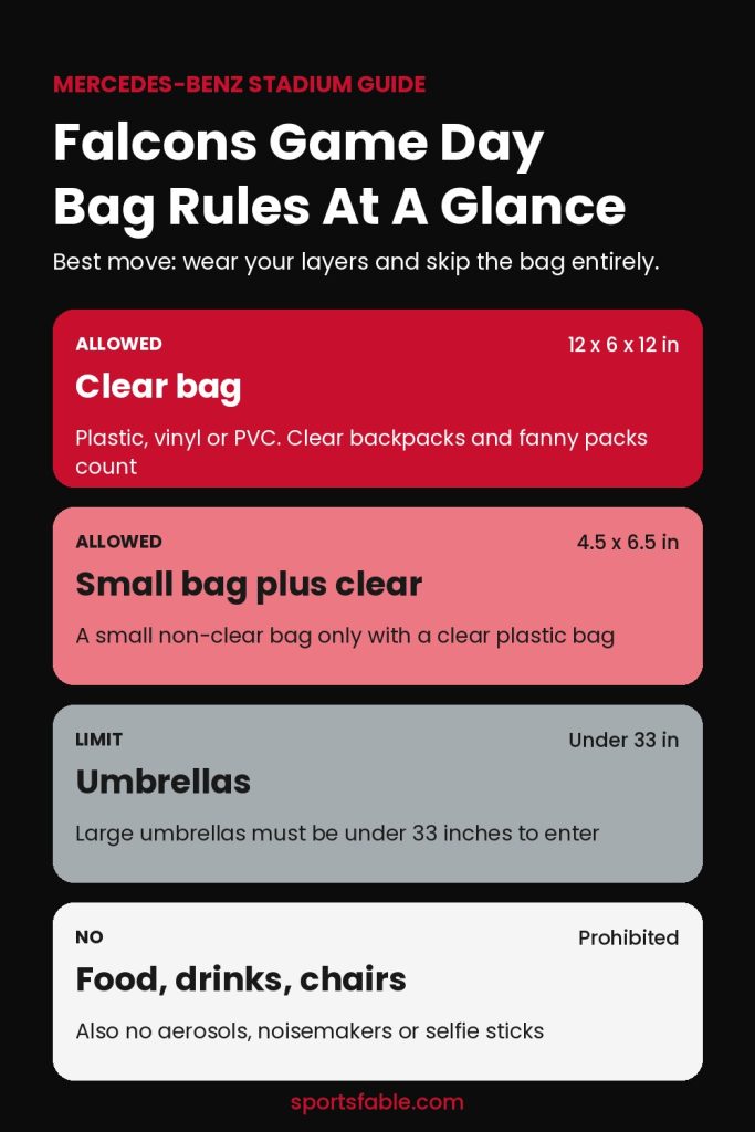 Falcons game day bag rules at a glance for Mercedes-Benz Stadium: clear bag size, small bag rule, umbrella limit and prohibited items