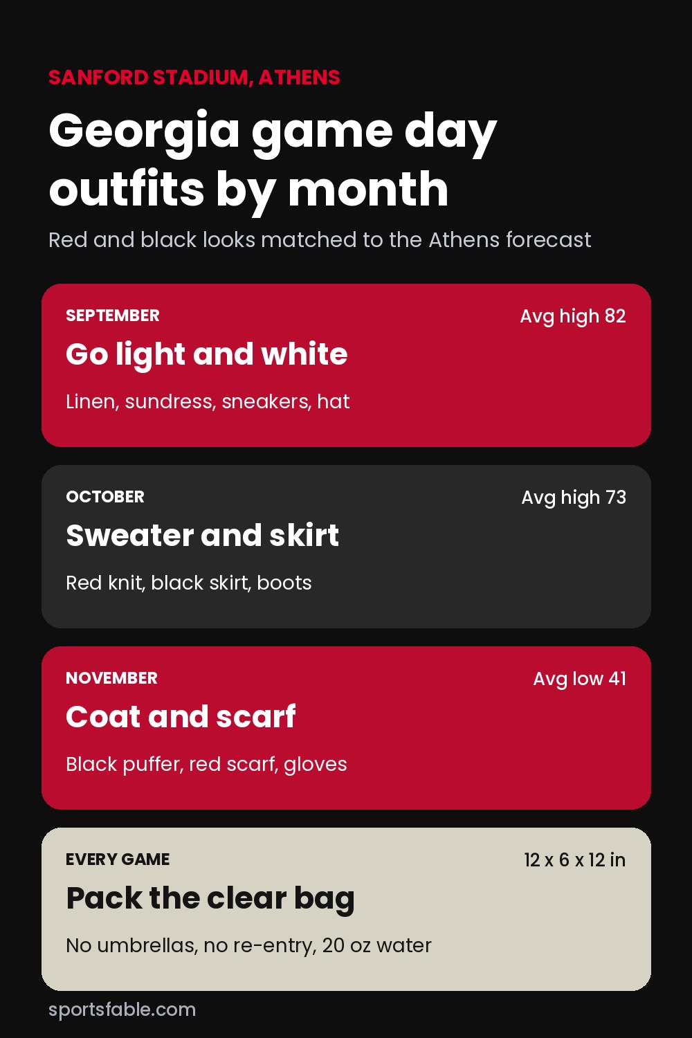 Georgia game day outfits by month guide with red and black looks for September, October and November in Athens plus the clear bag size