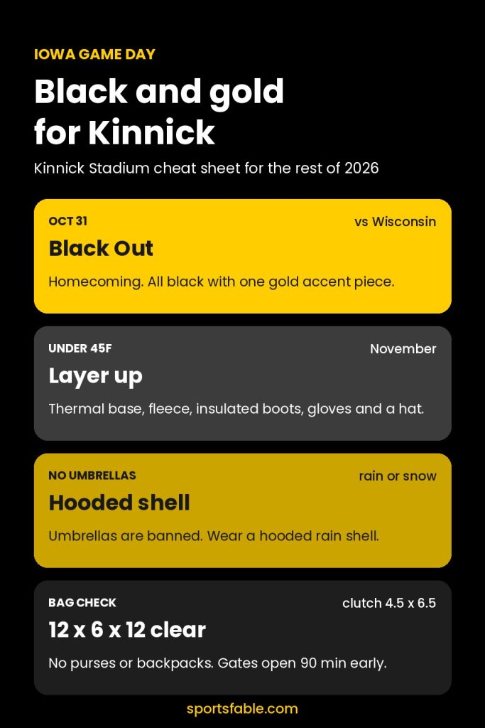 Iowa Kinnick Stadium cheat sheet with Black Out date, cold weather layers and clear bag sizes