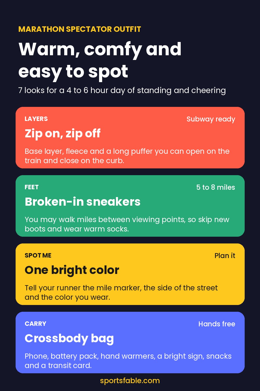 Marathon spectator outfit summary card: zip on zip off layers, broken-in sneakers, one bright color, crossbody bag