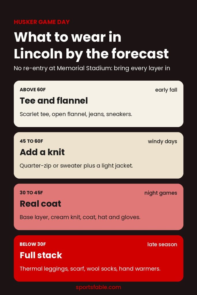 Nebraska game day layering guide by temperature in scarlet and cream