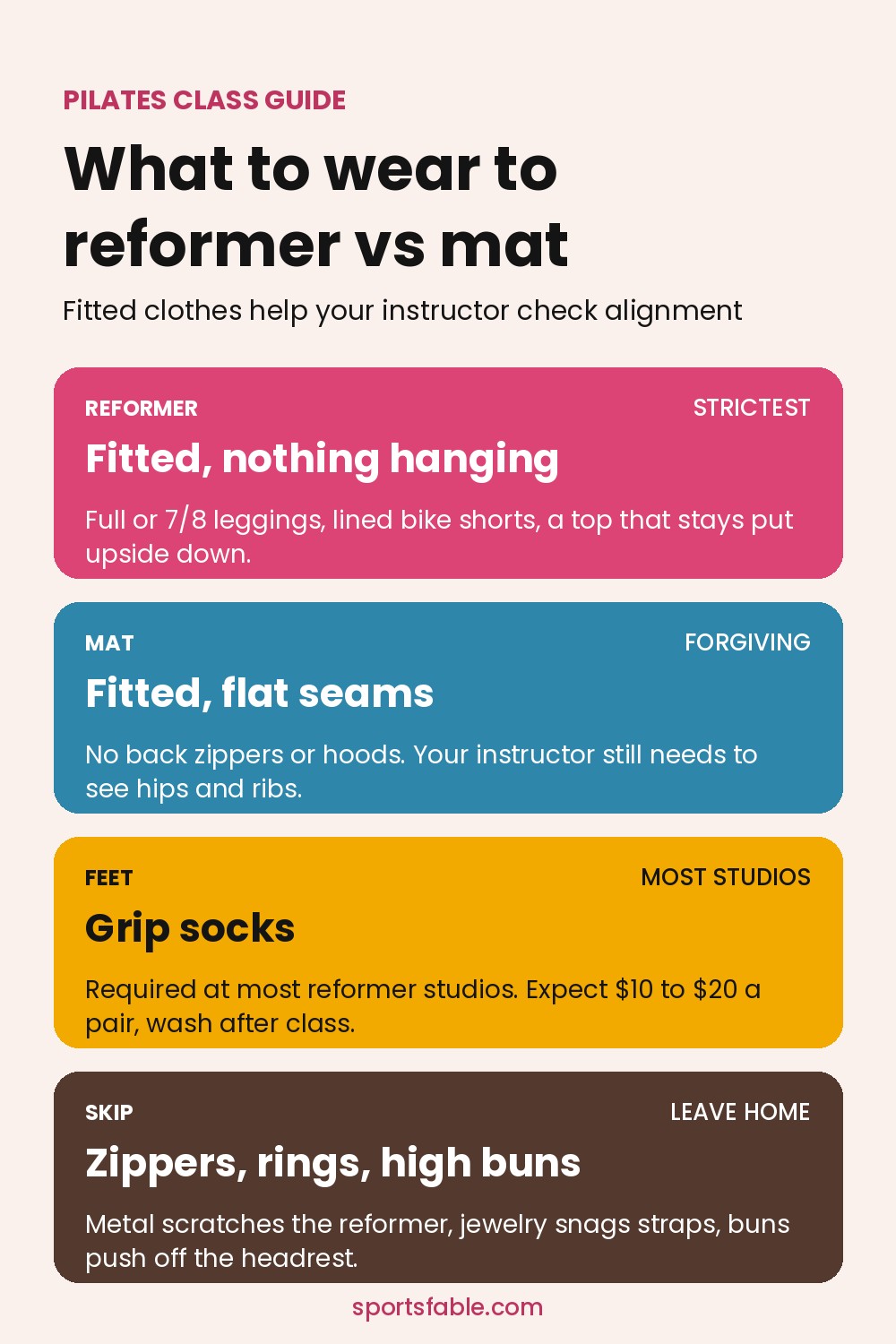 Infographic comparing what to wear to reformer vs mat pilates, grip socks and items to leave at home