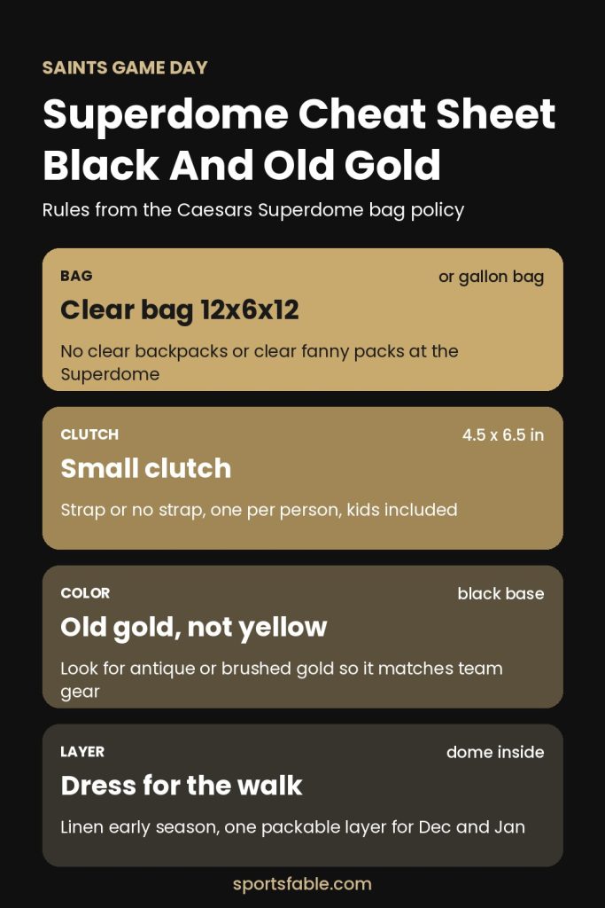 Saints game day cheat sheet card with Caesars Superdome clear bag size, clutch size, old gold color tip and layering advice