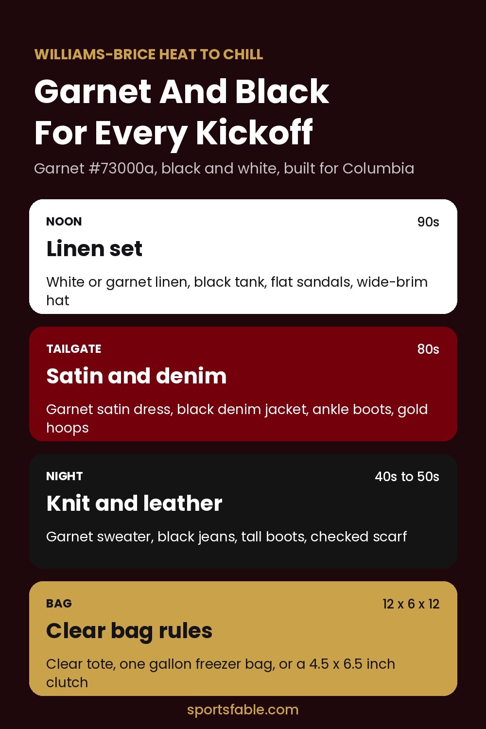 Guide card for garnet and black game day outfits from hot noon kickoffs to cold night games