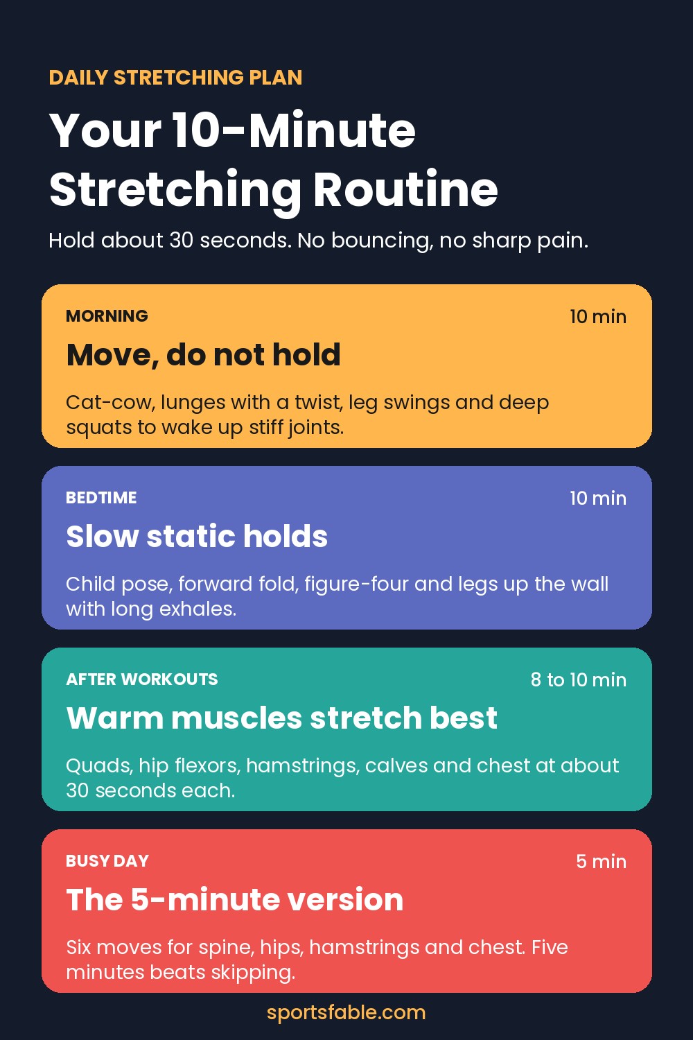 Summary card of a 10-minute stretching routine with morning, bedtime, post-workout and 5-minute versions