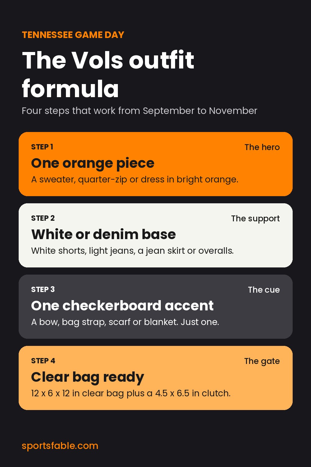 The Vols outfit formula graphic: one orange piece, a white or denim base, one checkerboard accent and a clear bag