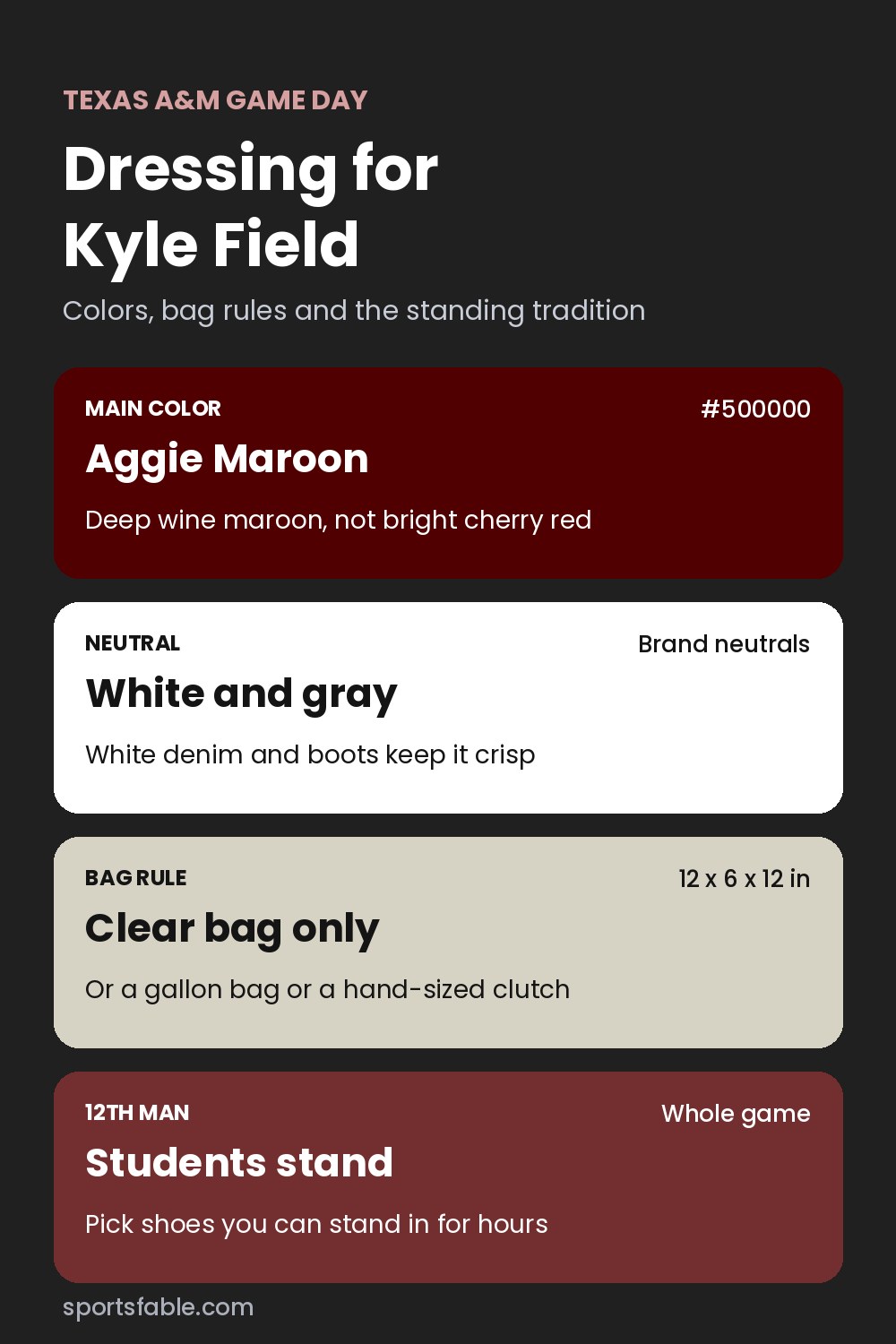 Texas A&M game day outfits guide card with Aggie Maroon color tips, Kyle Field clear bag size and the 12th Man standing tradition