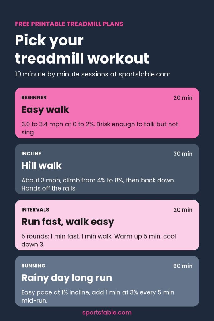 Pick your treadmill workout card: beginner walk, incline walk, intervals and long run with speeds and inclines