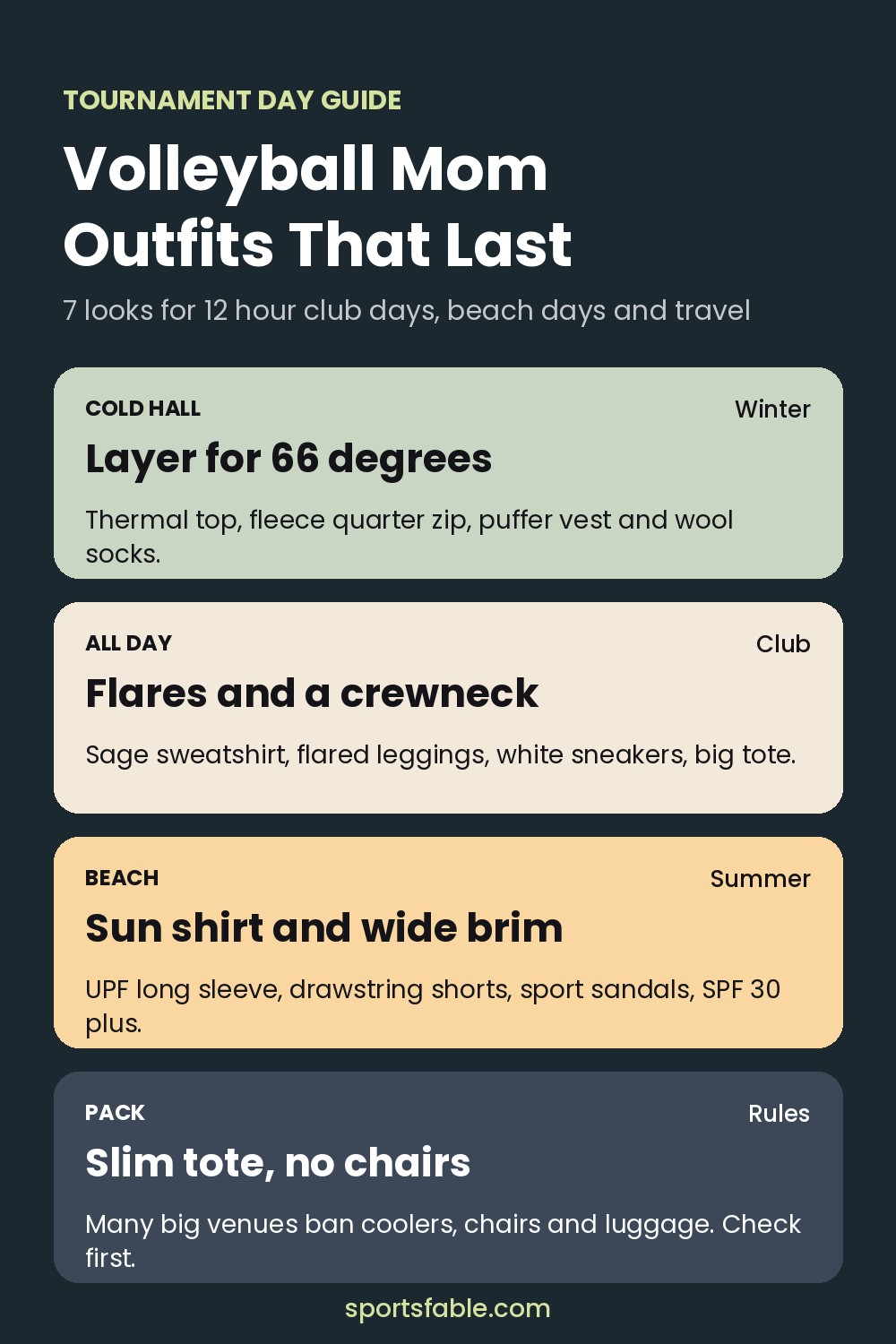 Graphic of four volleyball mom outfit tips: cold hall layers, flares and a crewneck, a beach sun shirt and a slim tote