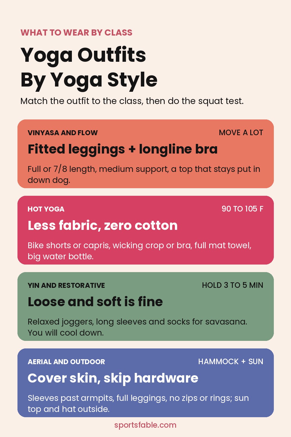 Infographic showing what to wear for vinyasa, hot yoga, yin and restorative, and aerial or outdoor yoga classes